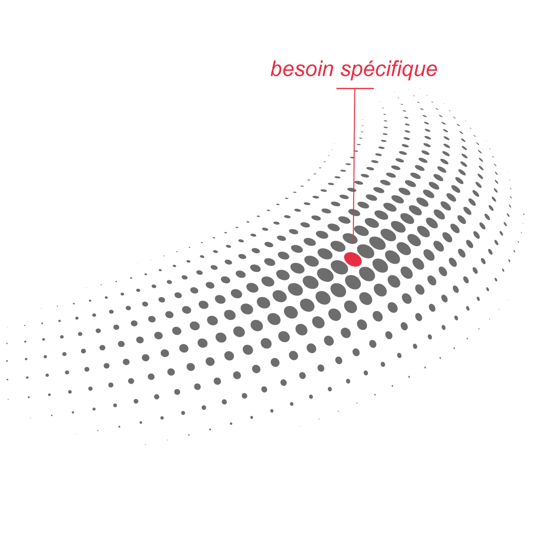 besoin-spé