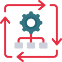 Automatisation des tâches via API